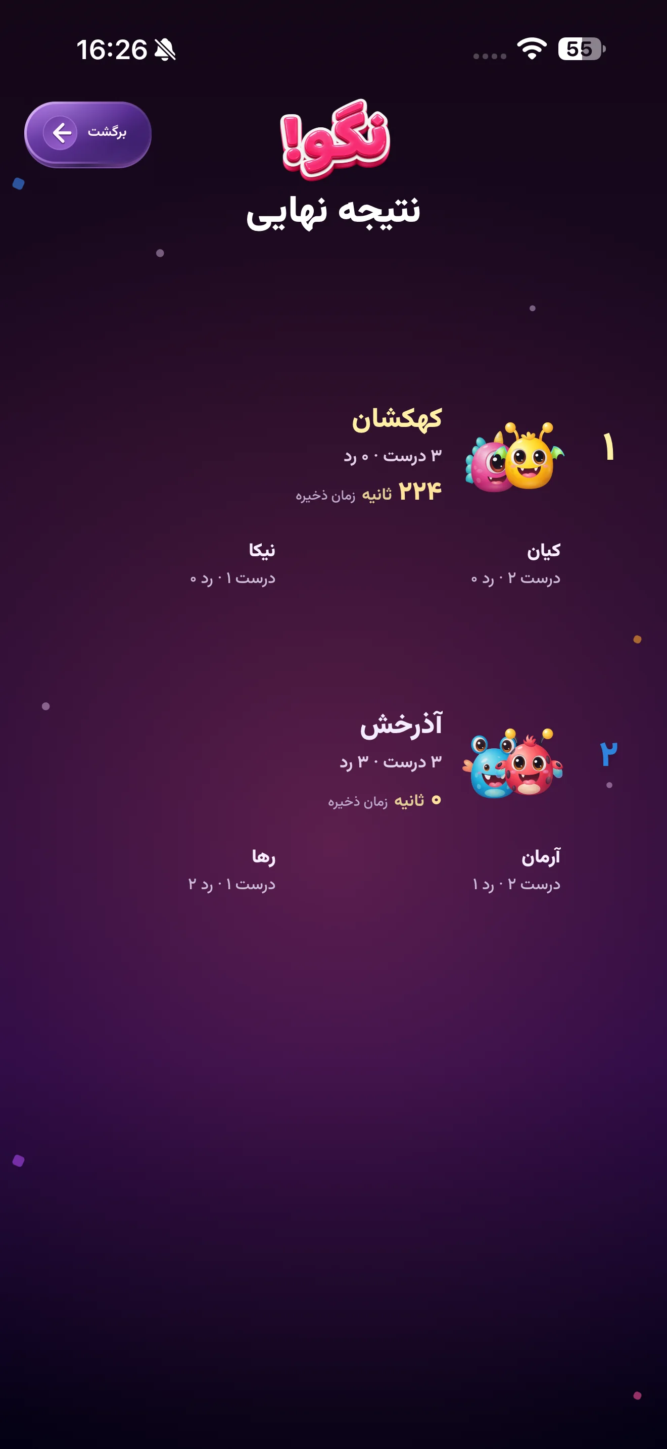 جزئیات نتیجهٔ بازی